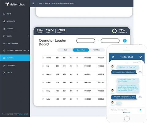 Visitor Chat User Interface