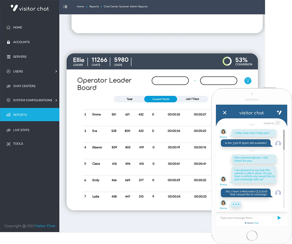 Visitor Chat User Interface